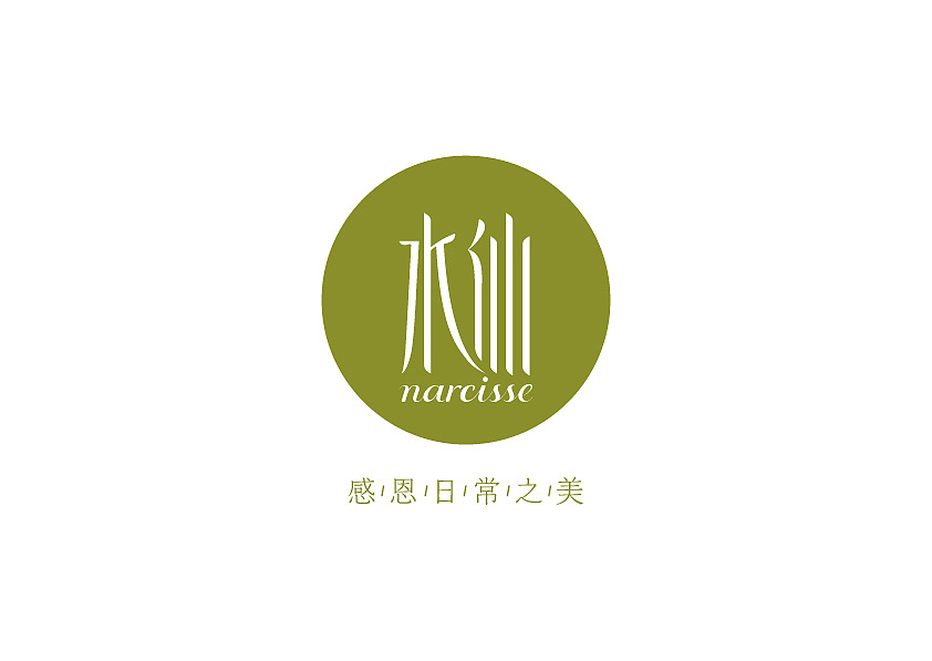 如何給新品牌新產(chǎn)品命名？