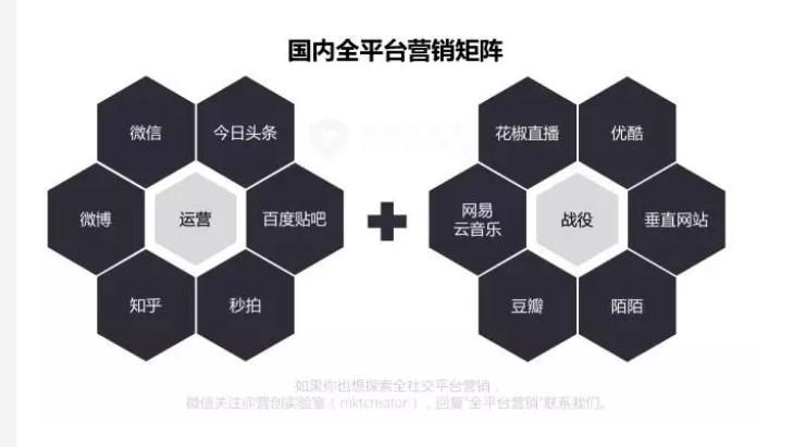 從優(yōu)秀的品牌推廣策略中可以學到什么？