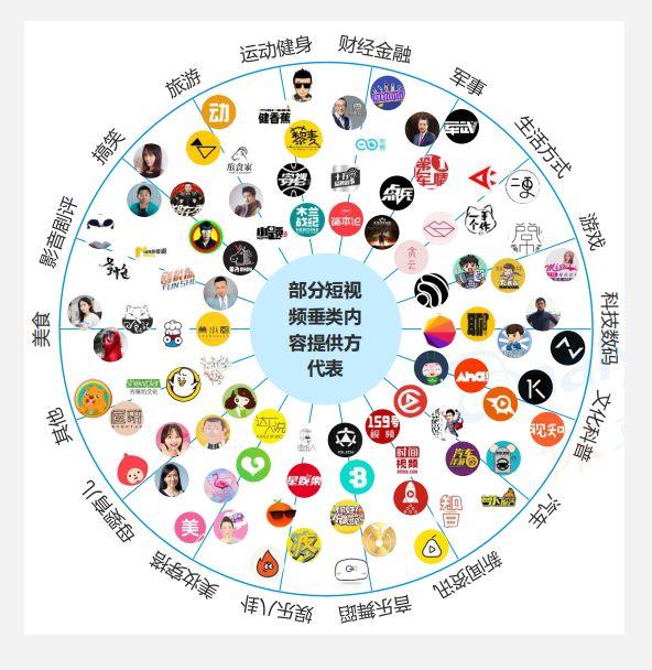 一條高轉(zhuǎn)化率的視頻廣告，背后有哪些洞察和方法？