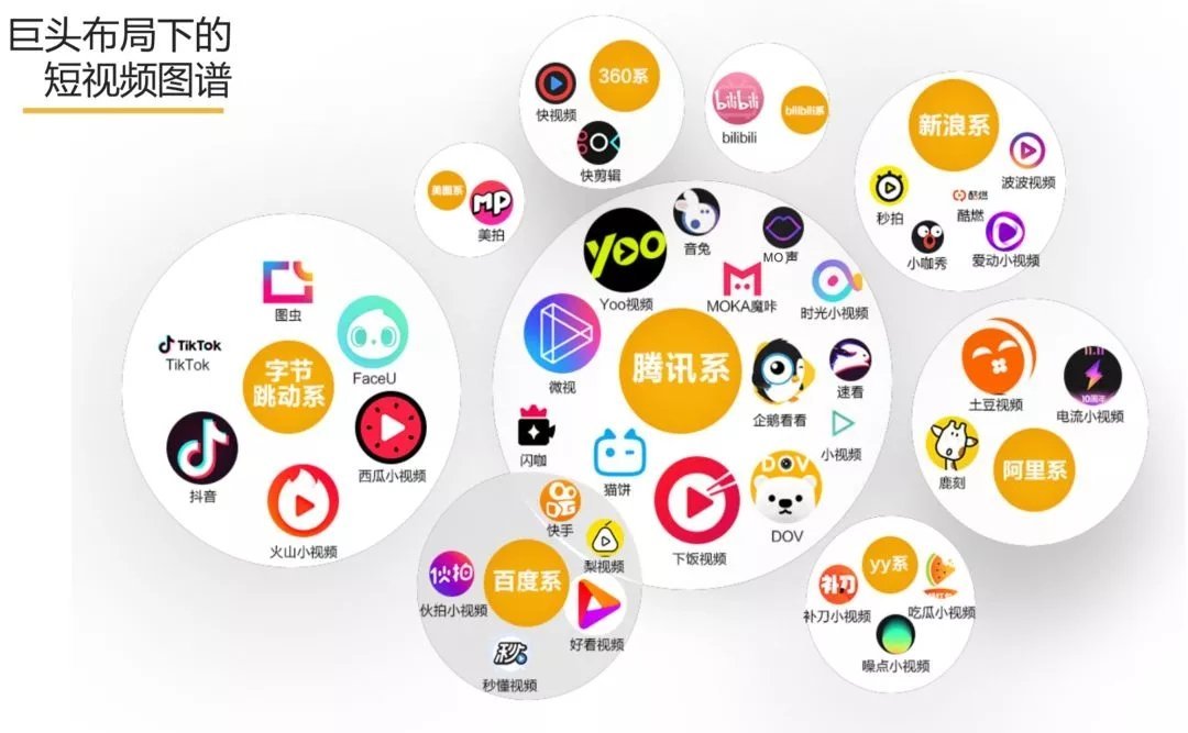 制作公司宣傳片需要準(zhǔn)備什么？