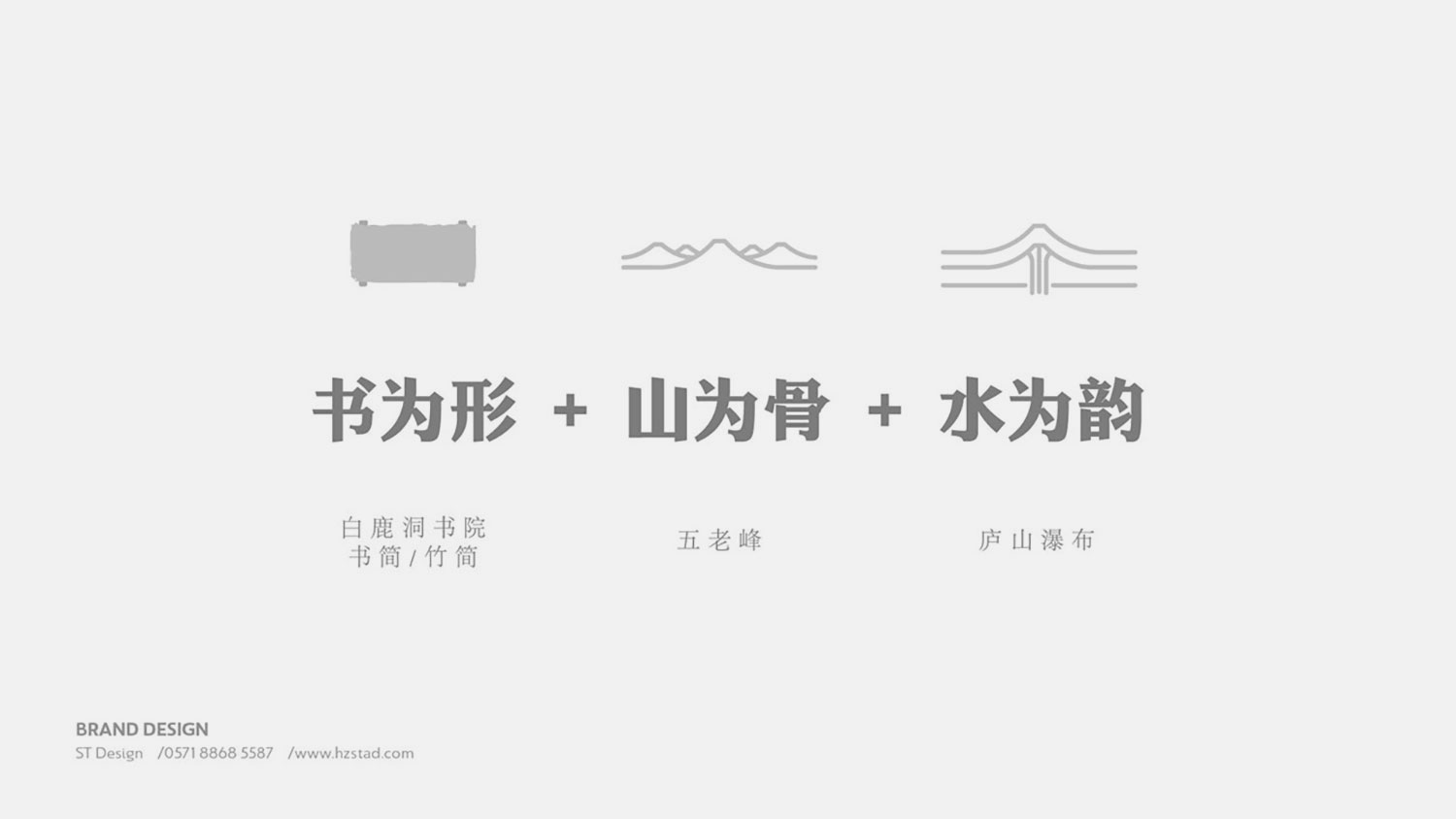 品牌全案咨詢有什么作用？