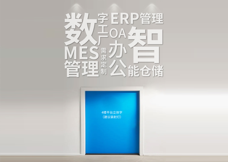 簽約浙江翌星包裝科技有限公司文化墻策劃&設(shè)計(jì)！